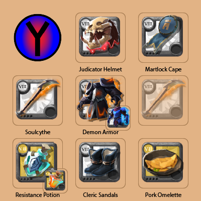 Beschreibung des Bildes